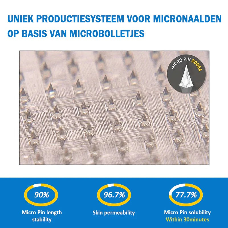 CrazyLeaf® 💙 Nano Microneedle Patch with SMGT-GLP-1, Matrixyl 3000, Botox & Collagen Peptides – Targets: Obesity, Skin Firmness, Cardiovascular Disease, Diabetes, Sleep Apnea, Joint Issues, and More 2