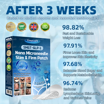 "Last 30 Minutes: Buy One, Get One Free!" CrazyLeaf® SMGT-GLP-1 Nano Microneedle Patch with Collagen & Matrixyl 3000 | Targets: Obesity, Skin Firmness, Cardiovascular Disease, Diabetes, Sleep Apnea, Joint Issues, and More