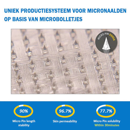 CrazyLeaf® 💙 Nano Microneedle Patch with SMGT-GLP-1, Matrixyl 3000, Botox & Collagen Peptides – Targets: Obesity, Skin Firmness, Cardiovascular Disease, Diabetes, Sleep Apnea, Joint Issues, and More 2